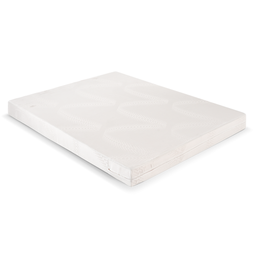 Uratex Permasoft Pillow – Uratex Philippines