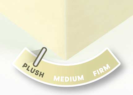 Uratex Premium Touch Viscoluxe Memory Mattress