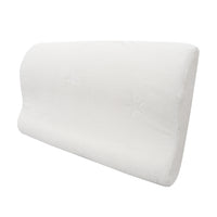 Uratex Senso Memory Foam Topper – Uratex Philippines