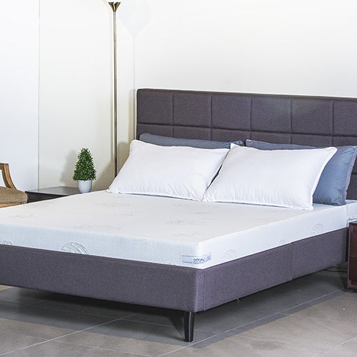 Uratex Edge Plain Mattress – Uratex Philippines